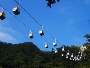 空中观光缆车图片