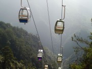 空中观光缆车图片