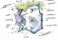 成都某企业架空层展示图片大全