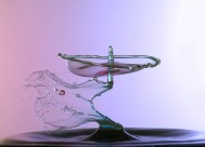 四处飞溅的水花背景图片