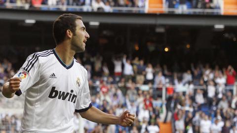 足球明星伊瓜因高清图片