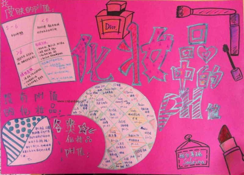 化妆品的PH值手抄报 16张化学手抄报
