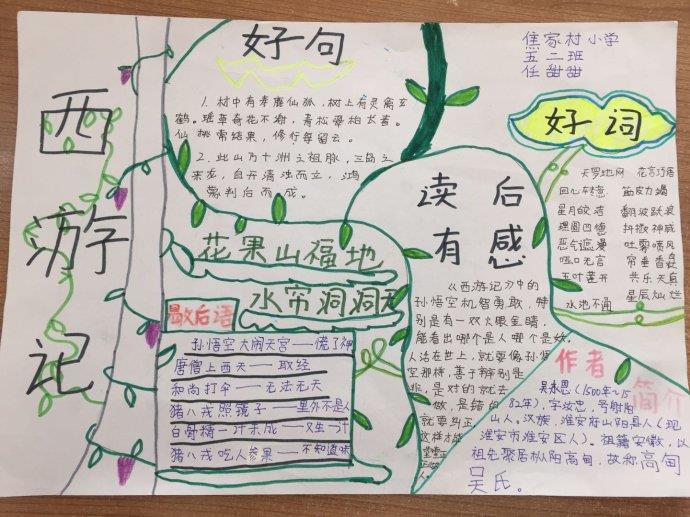 经典名著西游记手抄报 16张经典名著手抄报