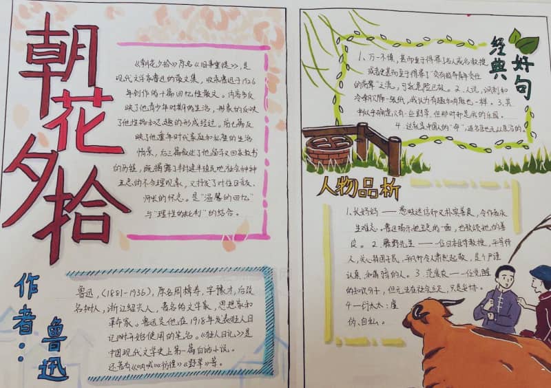 鲁迅的朝花夕拾手抄报图片 16张经典名著手抄报