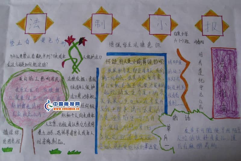 六年级法制手抄报 9张法制手抄报