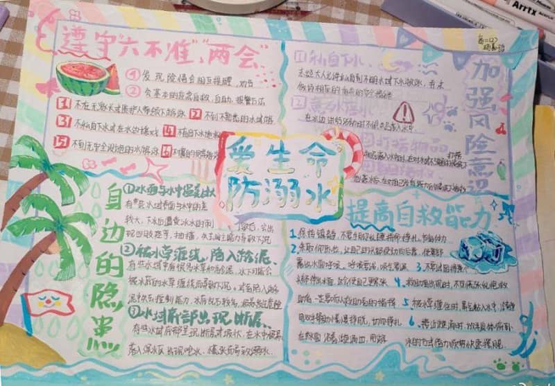 2022爱生命防溺水手抄报图片-提高自救能力+加强风险意识 14张防溺水手抄报