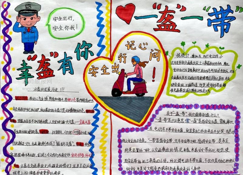 安全头盔手抄报图片 16张安全手抄报