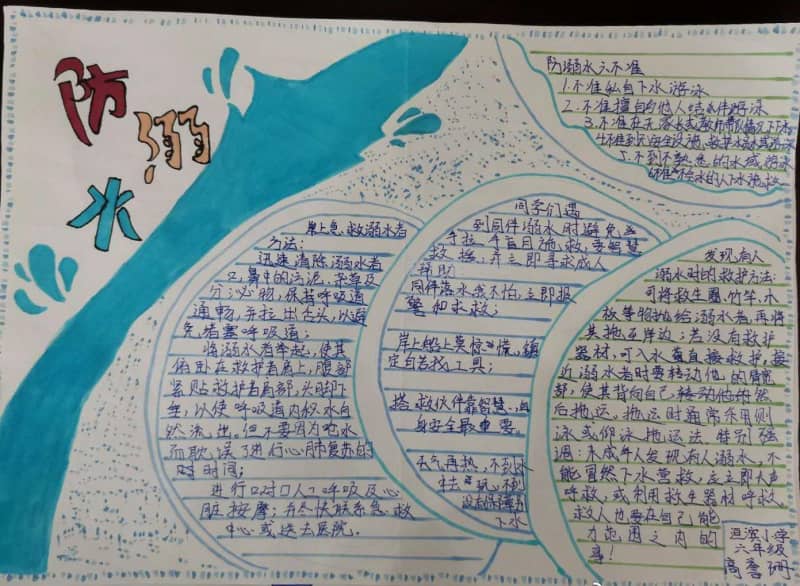 防溺水六不准手抄报图片 12张防溺水手抄报