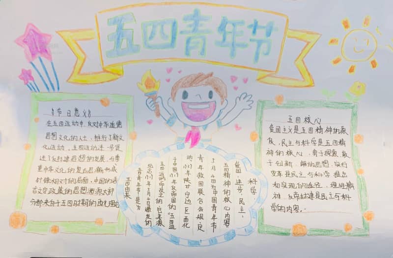 五四青年节手抄报 五四由来 13张青年节手抄报