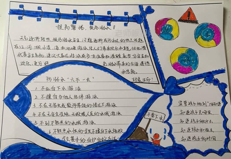 提高警惕·预防溺水手抄报绘画图片 14张防溺水手抄报