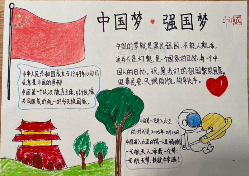 中国梦·强国梦手抄报绘画图片 11张中国梦手抄报