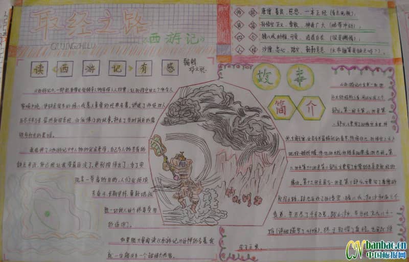 取经之路-《西游记》手抄报 16张经典名著手抄报