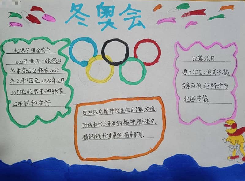 2022北京冬奥会主题手抄报图片 11张体育手抄报