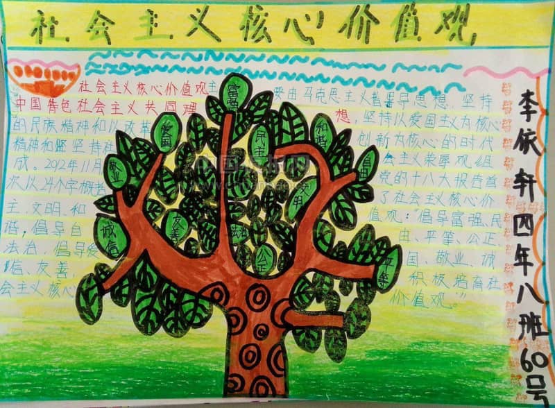 核心价值观手抄报 16张爱祖国手抄报