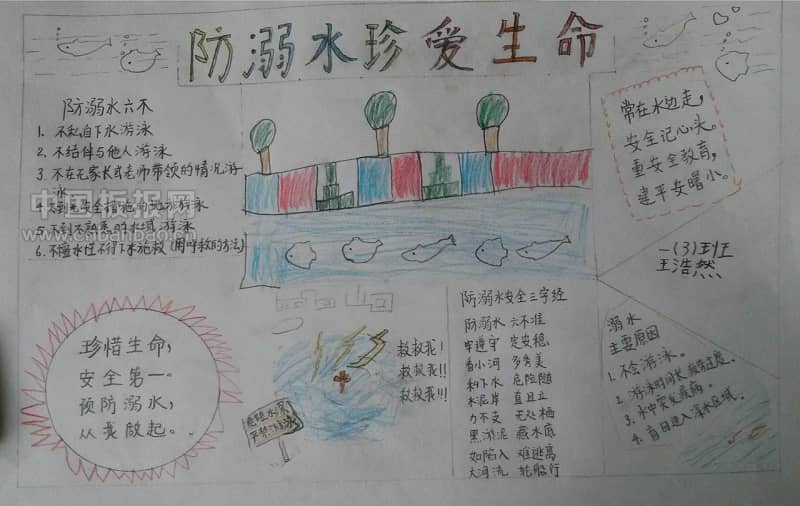 防溺水珍爱生命手抄报 12张防溺水手抄报