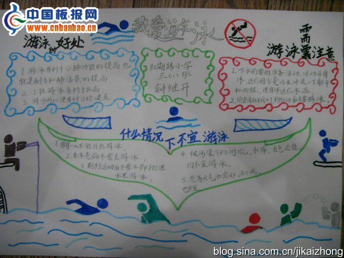 我爱游泳手抄报版面设计图 16张防溺水手抄报