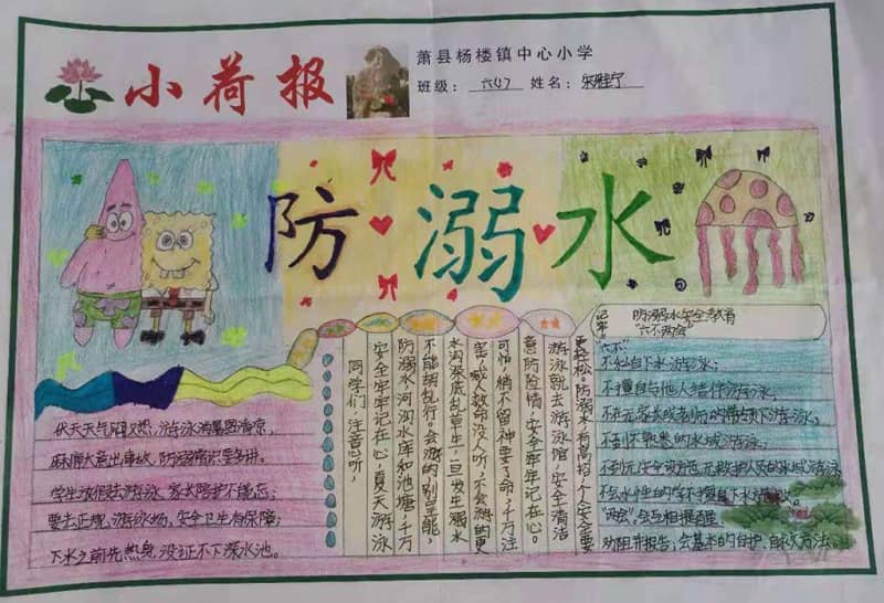 防溺水安全教育“六不两会”手抄报 13张防溺水手抄报