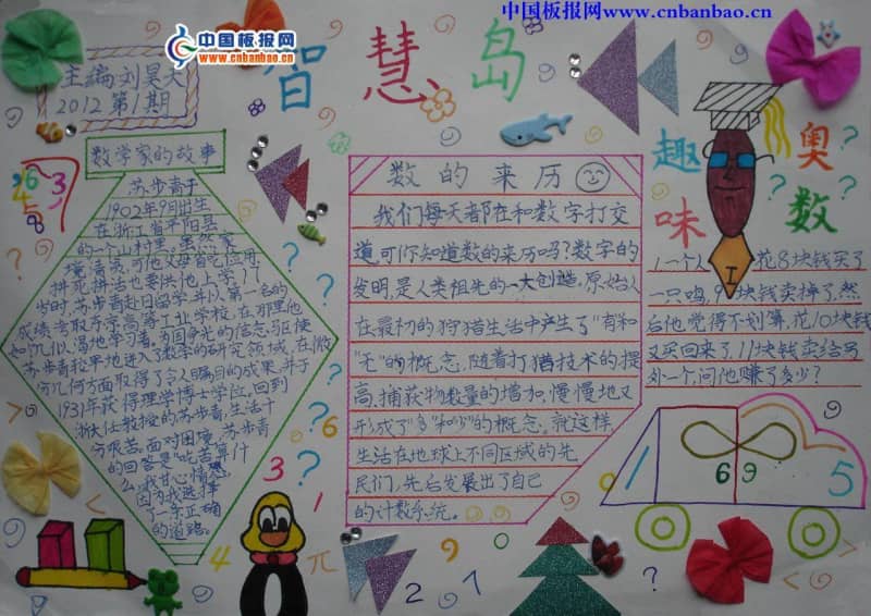 智慧岛手抄报图片 11张数学手抄报