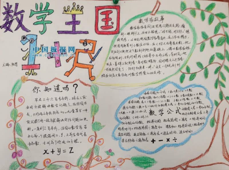 数学王国手抄报样式图 12张数学手抄报