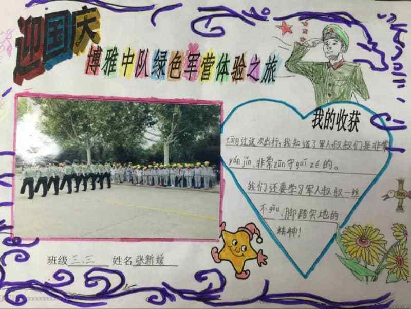 关于迎国庆博雅中队绿色军营体验之旅手抄报图片大全