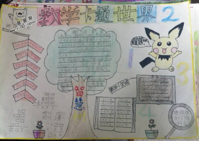 数学卡通世界手抄报内容 12张数学手抄报
