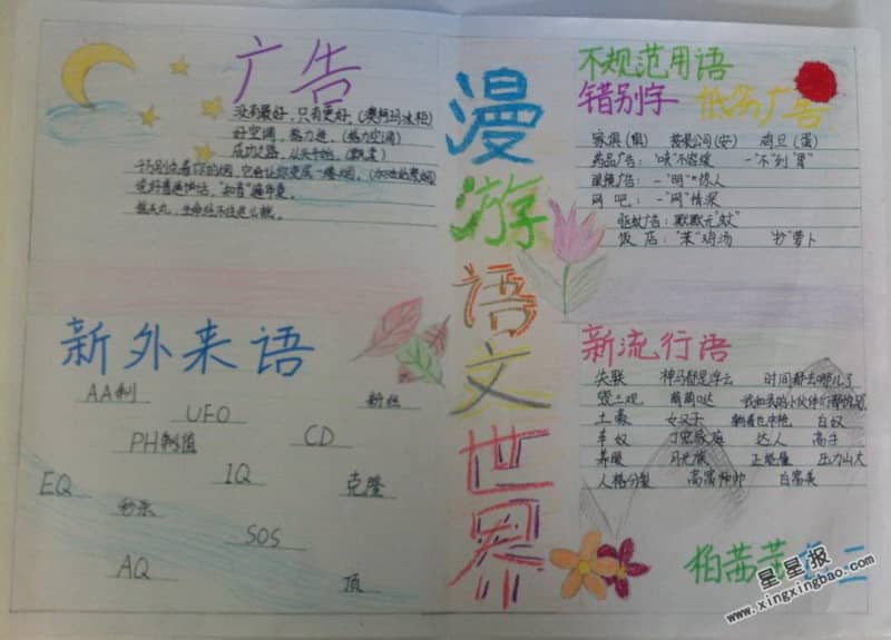 漫游语文世界手抄报图片大全 12张语文手抄报