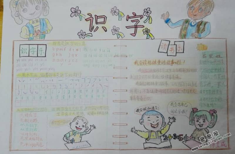 一年级识字手抄报图片 13张语文手抄报