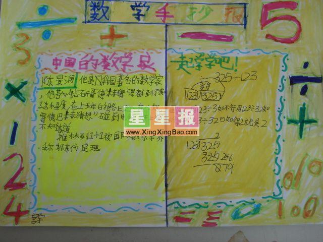 数学手抄报——中国的数学家 16张数学手抄报