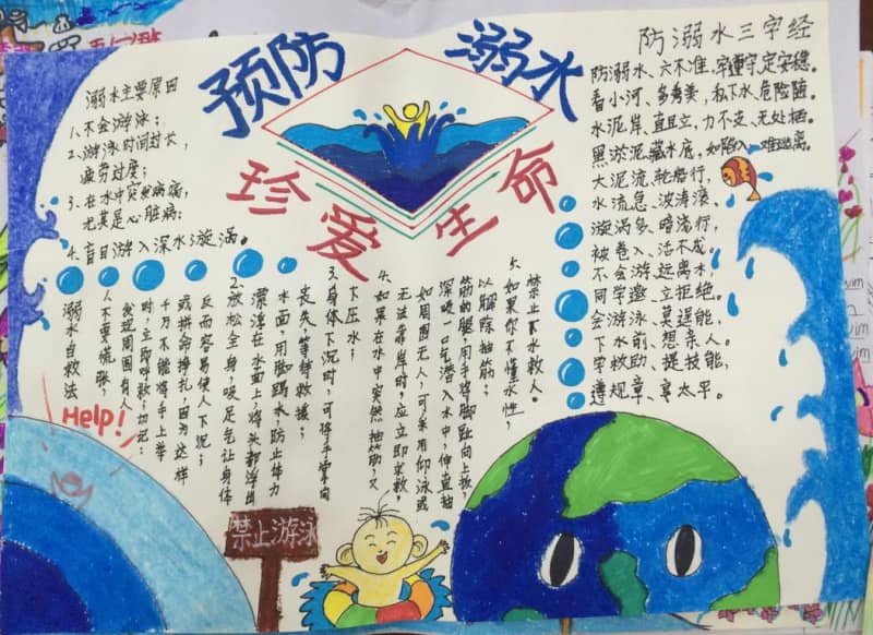 预防溺水珍爱生命手抄报图片 10张防溺水手抄报