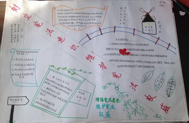 树立宪法意识维护宪法权威手抄报图片 11张法制手抄报