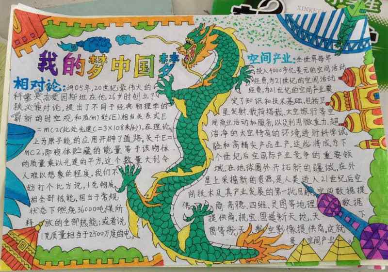 五年级我的梦中国梦手抄报