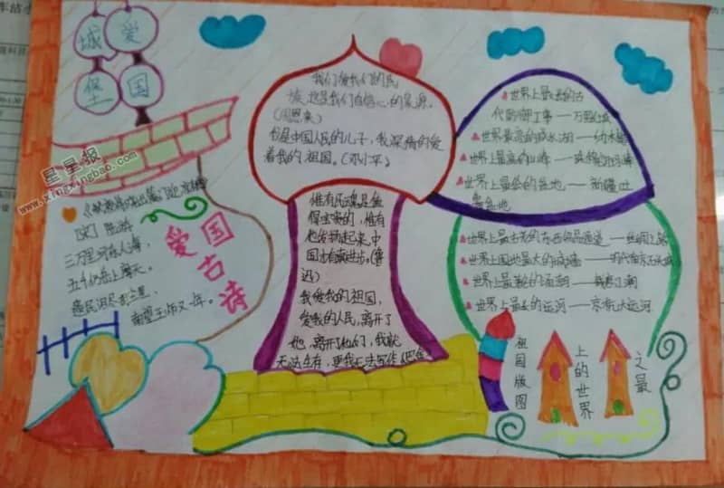 爱国城堡手抄报内容 16张爱祖国手抄报