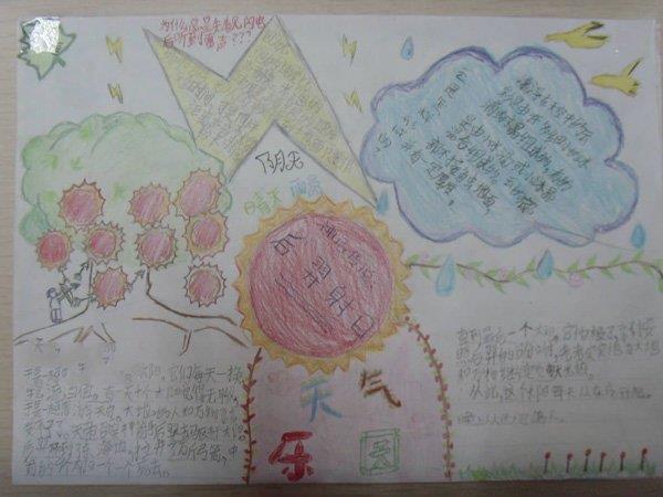 世界气象日手抄报图片，天气乐园 10张世界气象日手抄报