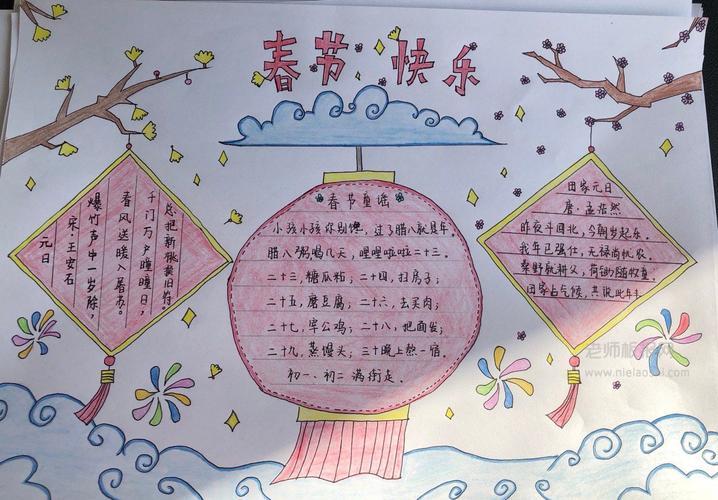 春节小报六年级