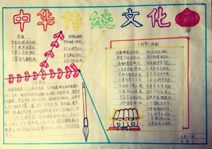 中国传统文化手抄报简单又漂亮