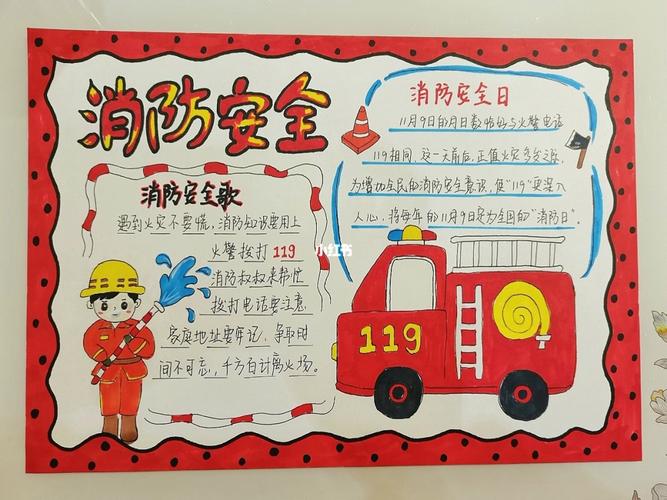幼儿园消防安全手抄报