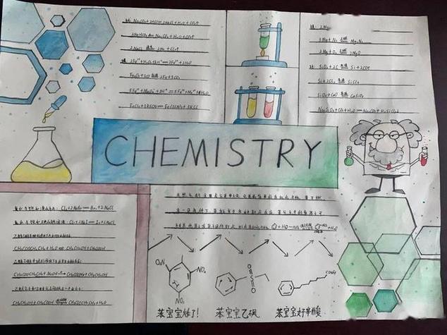 九年级上册化学手抄报图片