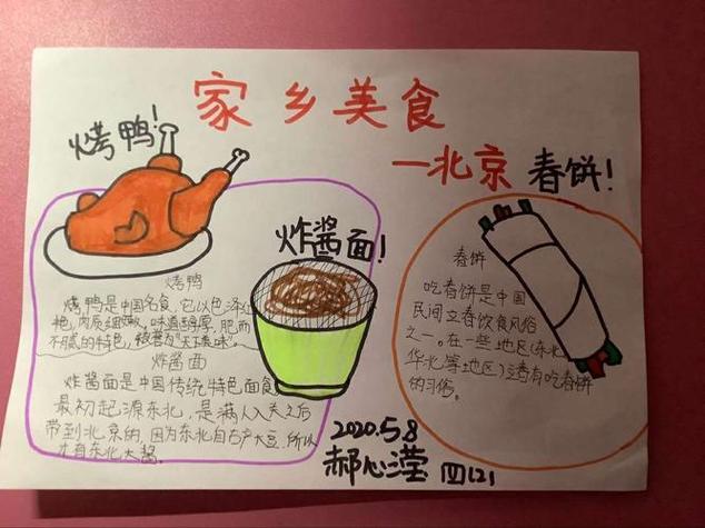 北京美食手抄报图片