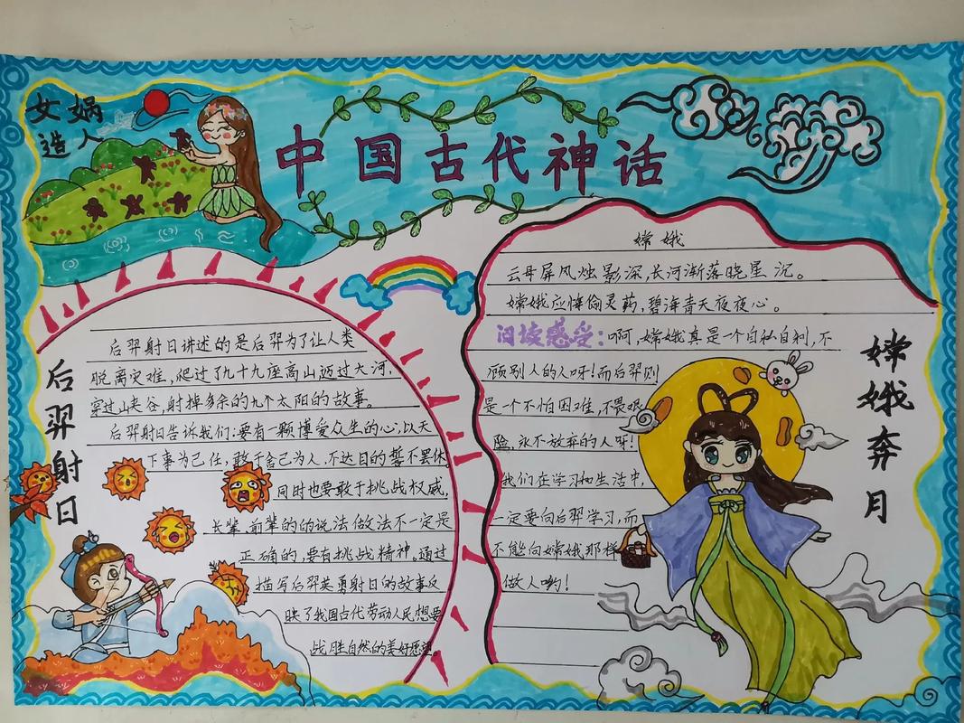 中国神话故事手抄报四年级
