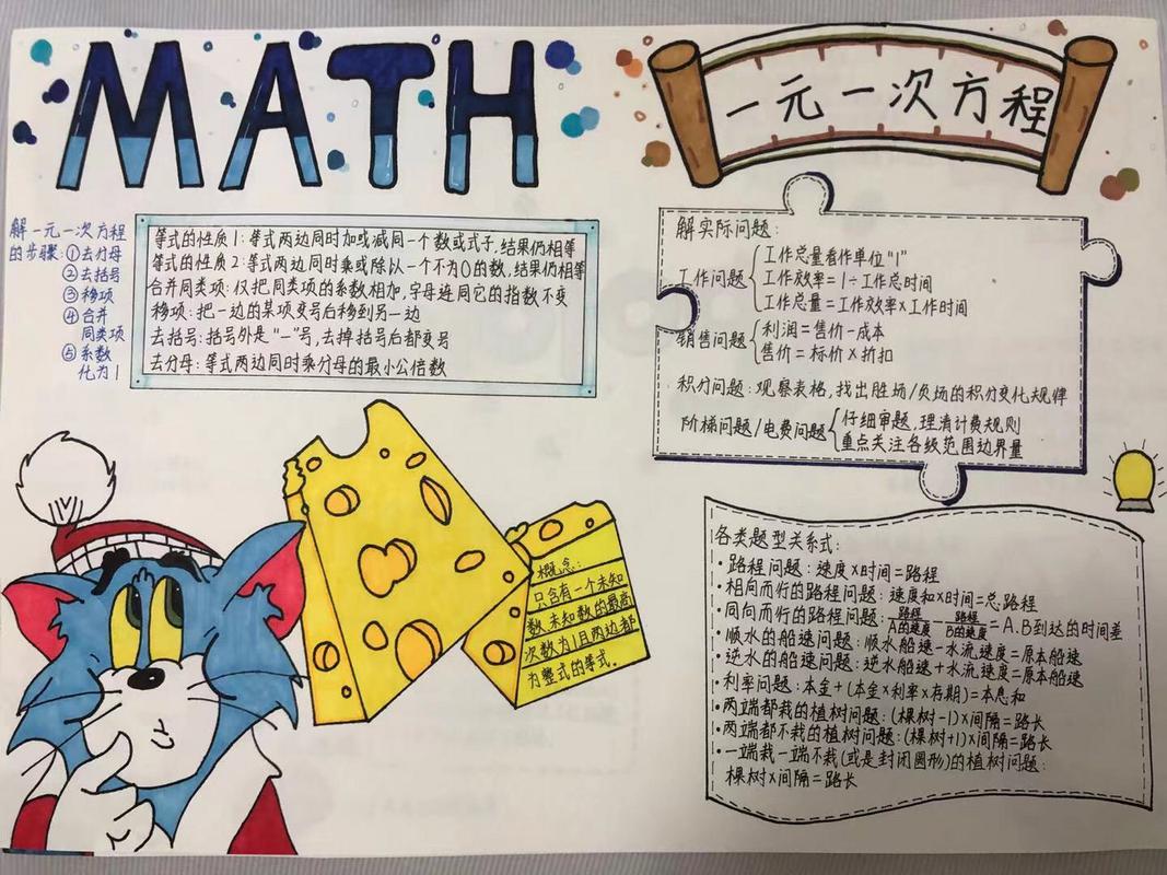 七年级上册数学手抄报