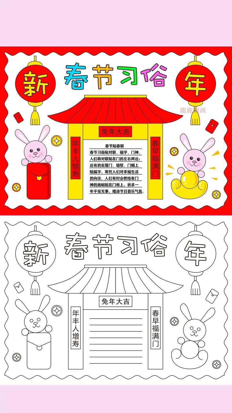 春节习俗小报模板