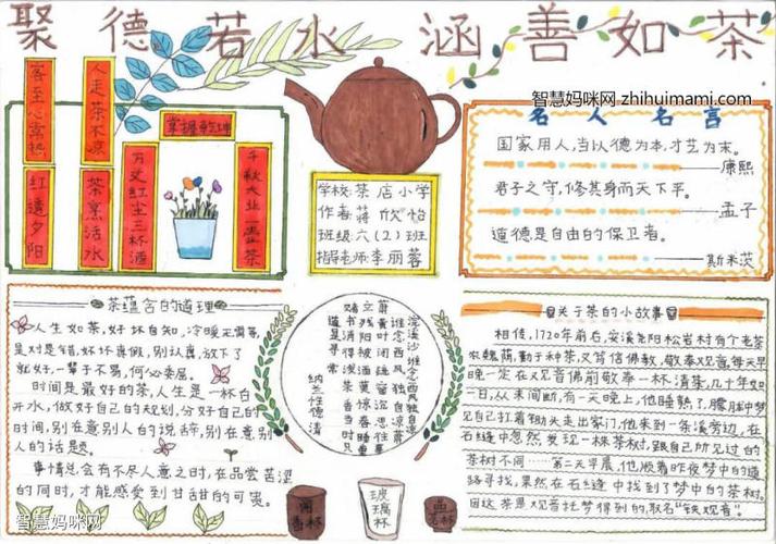 茶文化手抄报图片