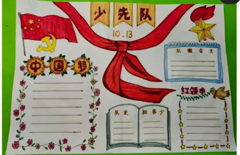 五年级上册少年中国说手抄报