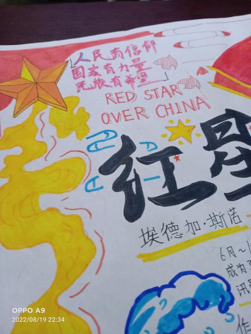 红星照耀中国主题手抄报图片