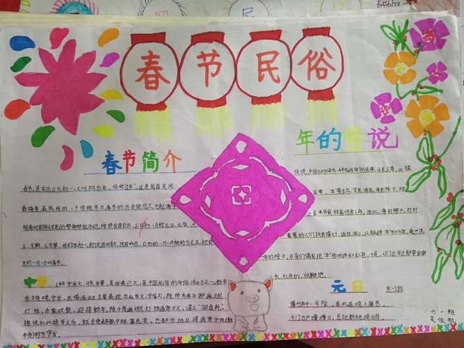 春节节日风俗有哪些手抄报