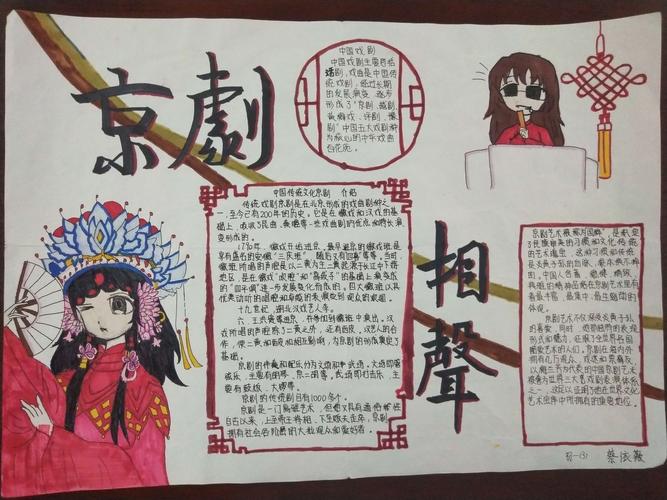 弘扬中国文化手抄报图片简单