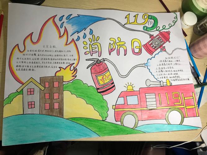 二年级手抄报消防安全图片