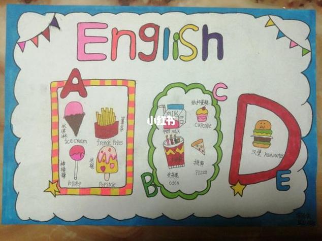 3一6年级英语美食手抄报