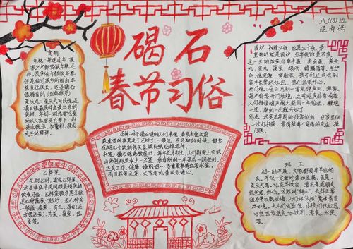 中国传统文化春节手抄报内容