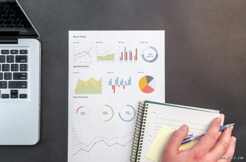 放着笔记本和图表的工作台图片